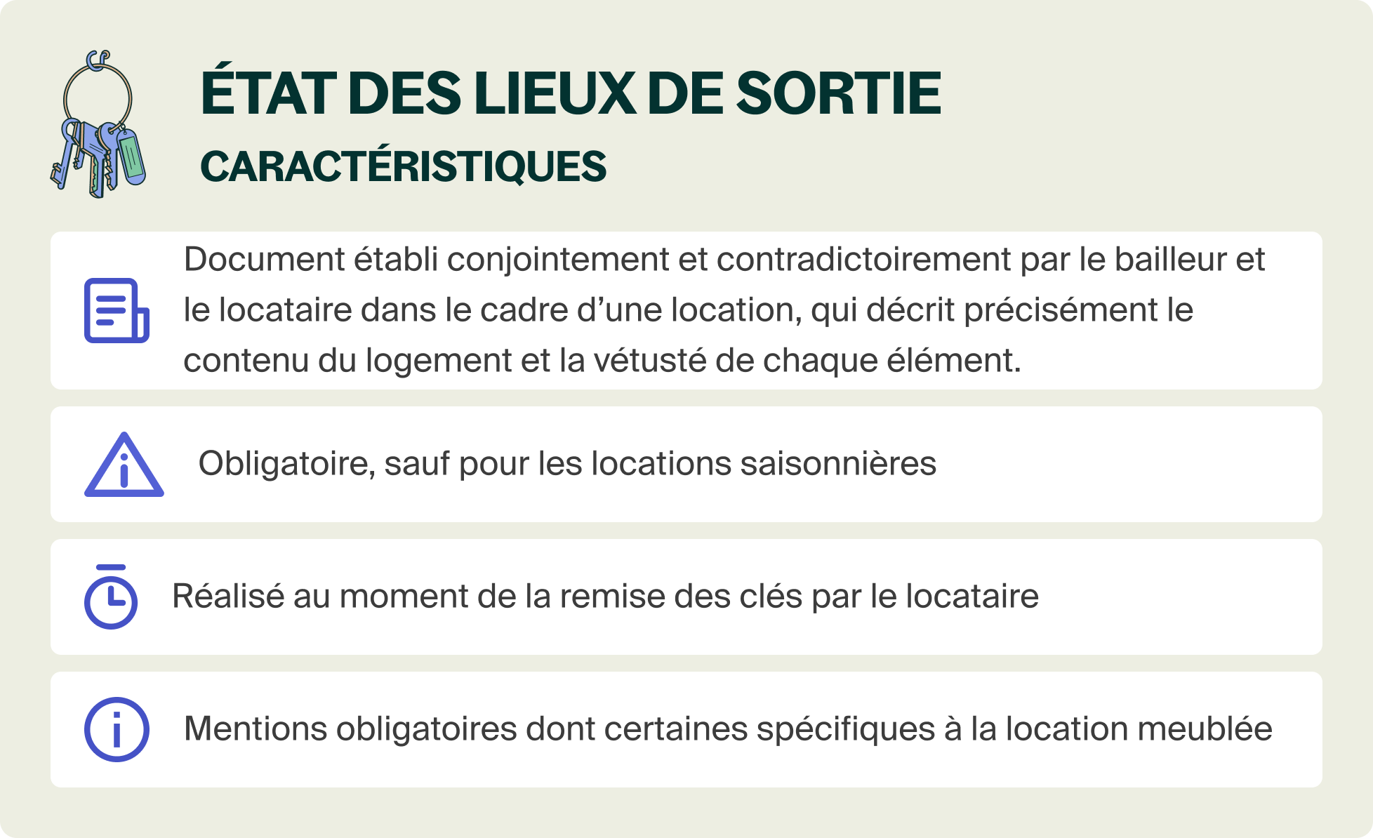 État des lieux de sortie Comment faire